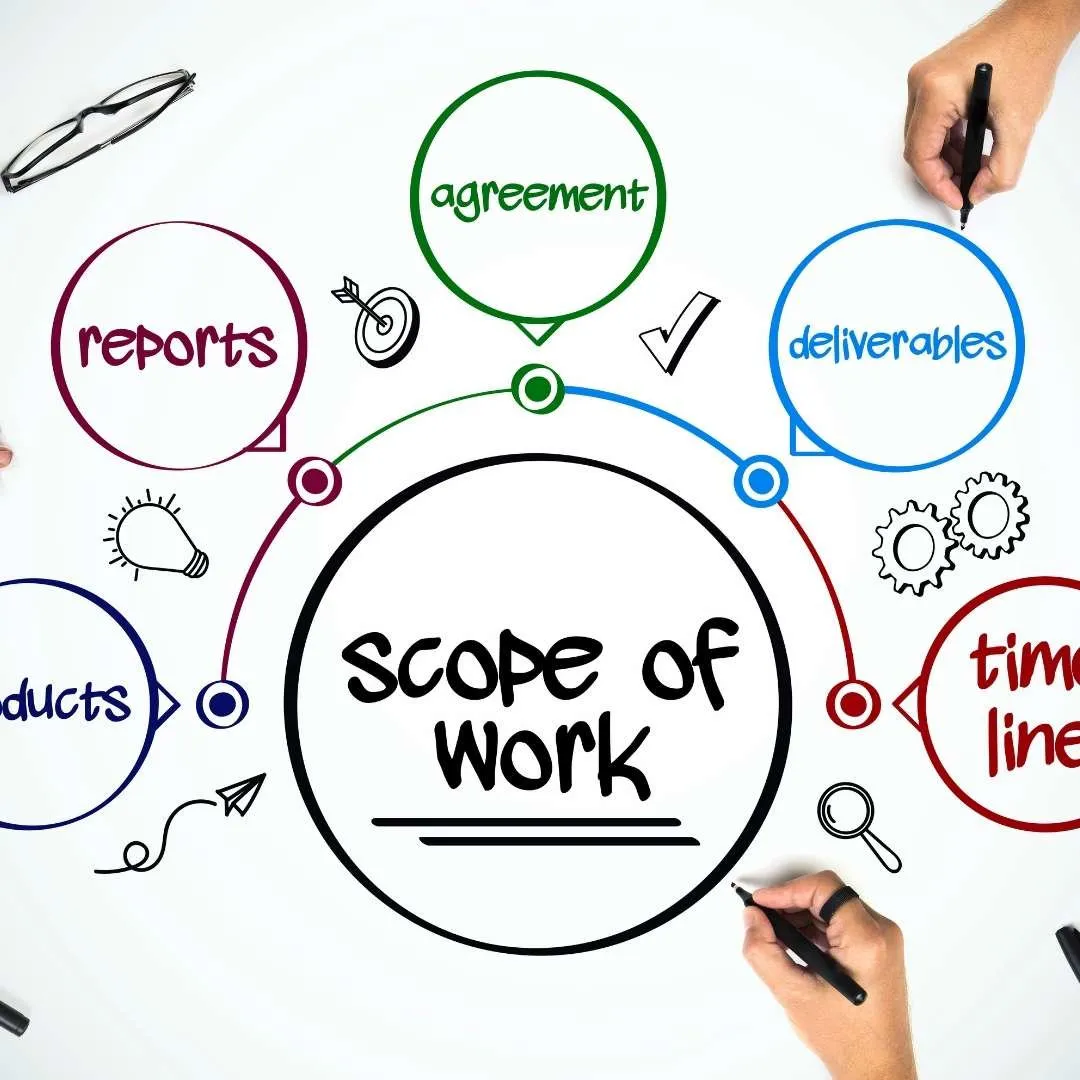Scope of work