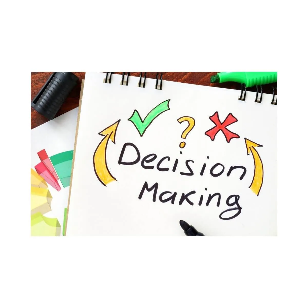 Decision Making