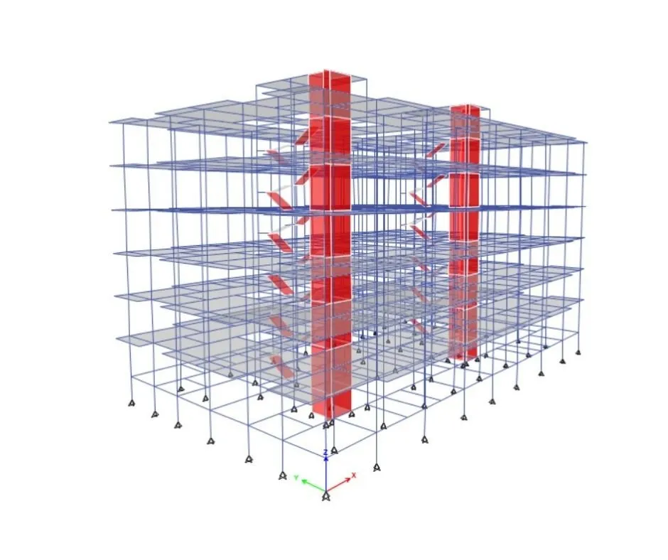 Relevant Structural Software