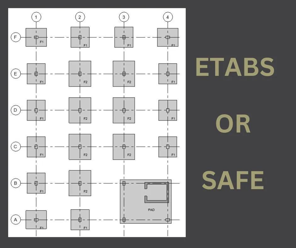 ETABS or SAFE for Foundation Design